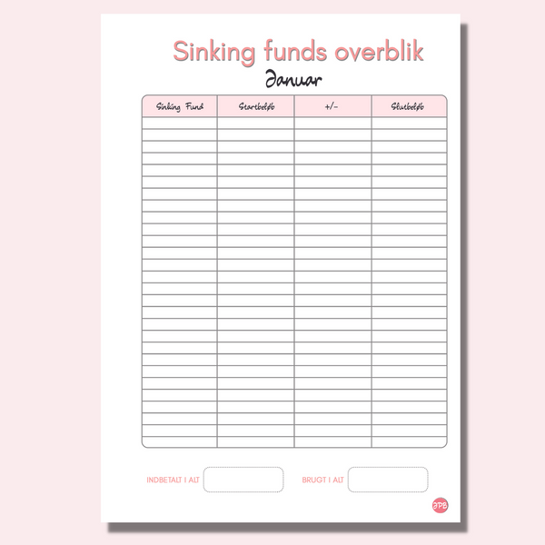 Sinking Funds månedligt overblik | Digital Download