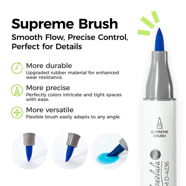 Ohuhu Honolulu Plus - 36 stk. (Supreme Brush & Chisel)